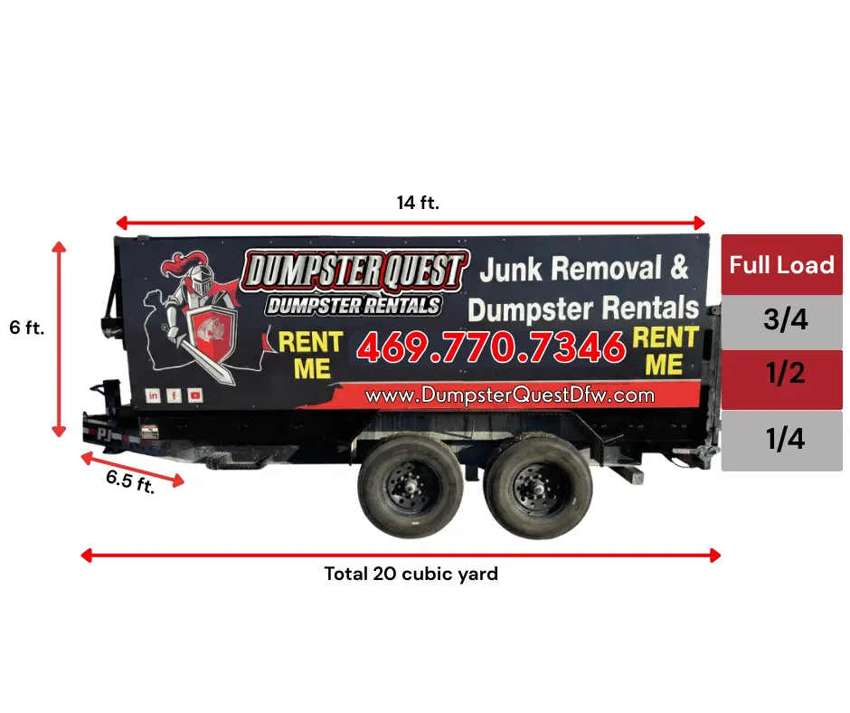 20 yard dumpster load size comparison showing how much debris fits, including furniture, household junk, and cleanout materials for residential projects