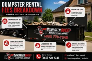 Dumpster Quest DFW 20-yard rubber-tired dump trailer on a North Dallas residential driveway
